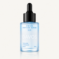 Swiss Peptide Serum