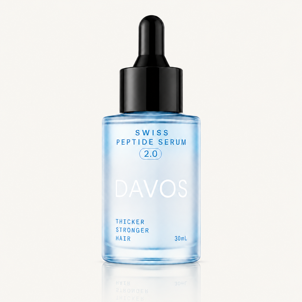 Swiss Peptide Serum