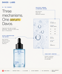 Swiss Peptide Serum