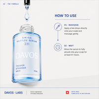 Swiss Peptide Serum