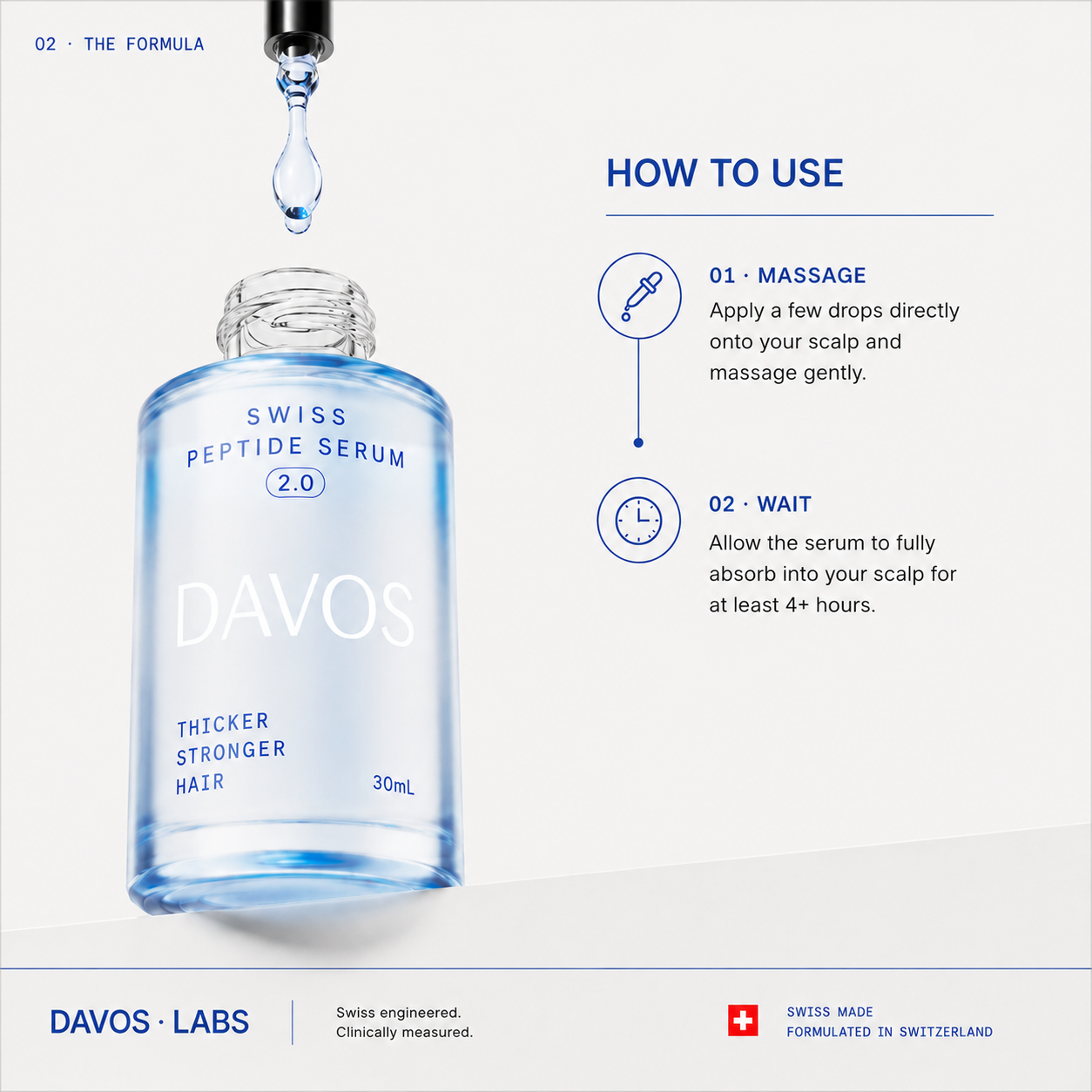 Swiss Peptide Serum